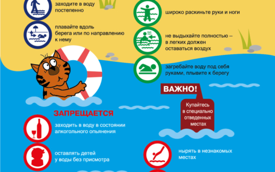 Вода ошибок не прощает